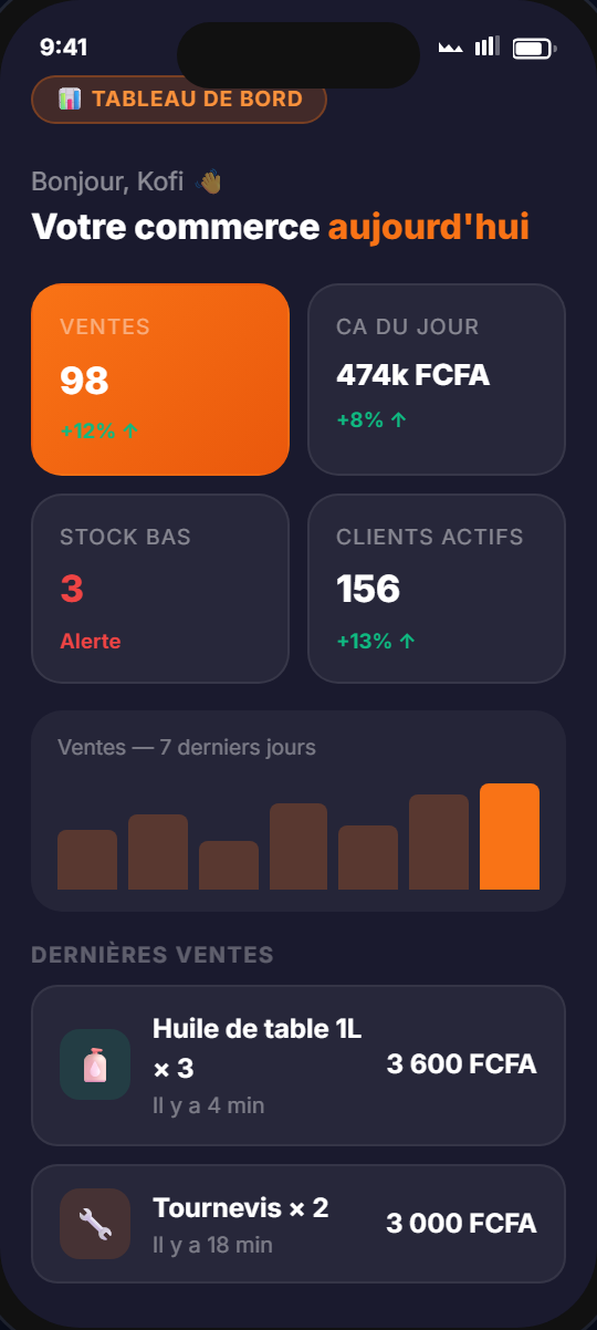 Tableau de bord