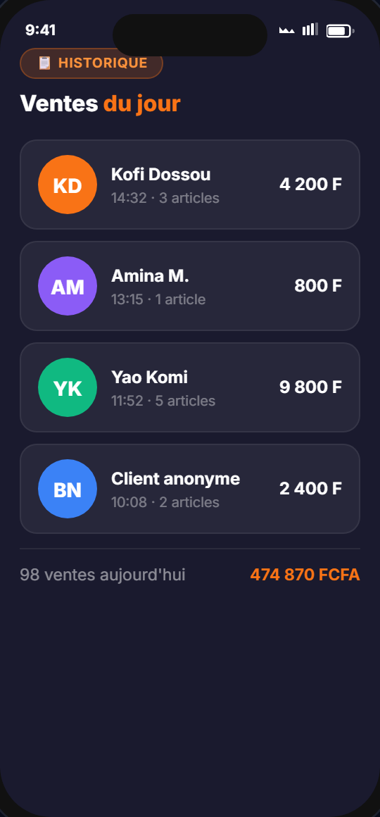 Historique ventes