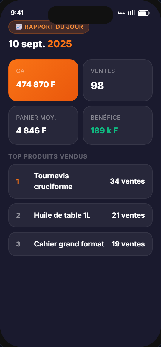 Rapport du jour