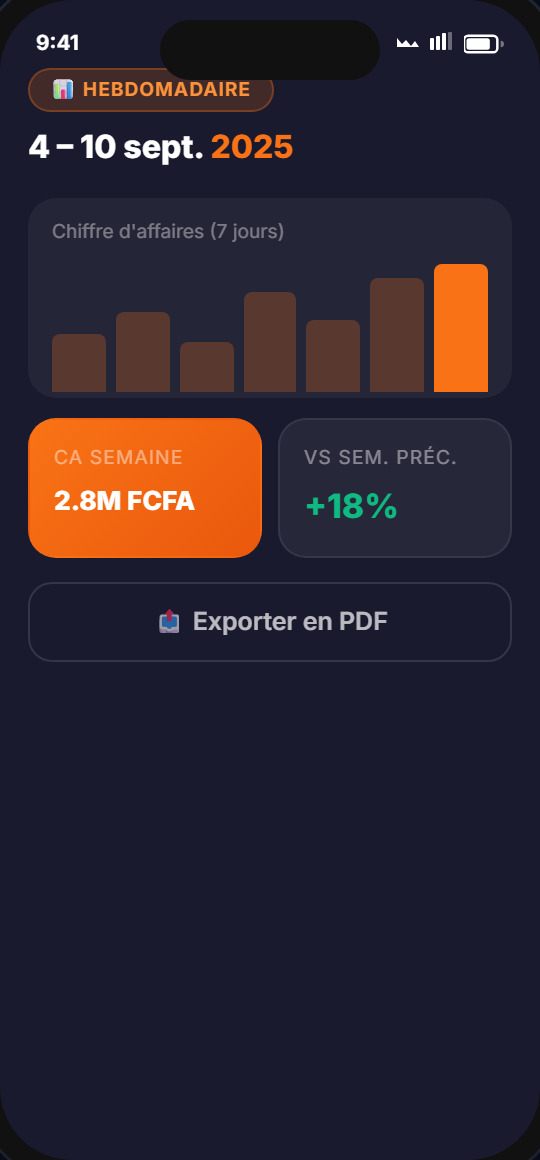 Rapport hebdomadaire
